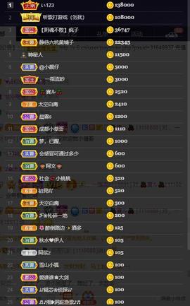 28888丶龙三主播照片