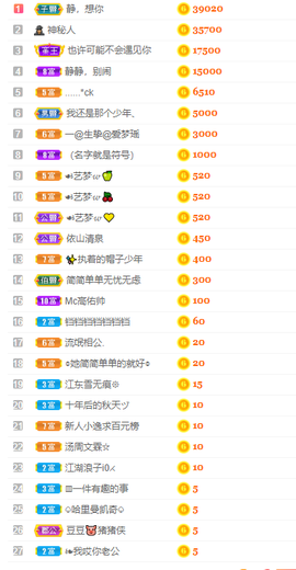 🌈【镹🉐䒚哖】主播照片