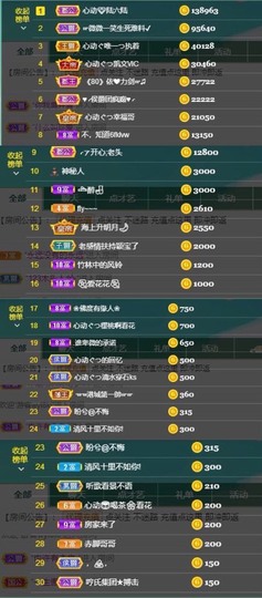 心动ぐつ媚儿主播照片