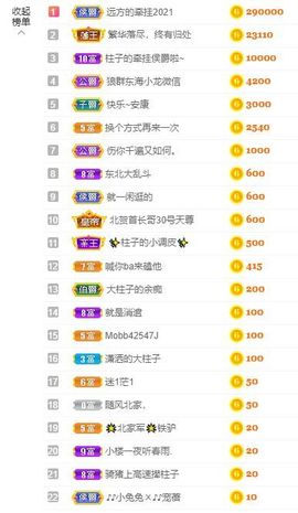 没头脑又不高兴主播照片