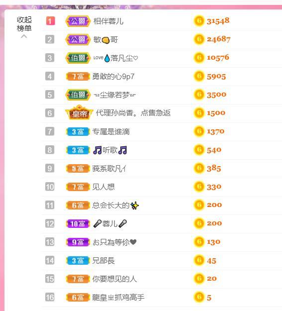 @LOVE容儿@的图片