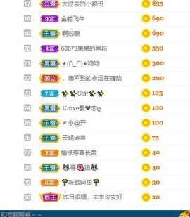 果果新号搜68073主播照片