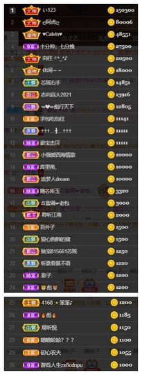 芯瑶❤️爱唱歌～主播照片