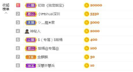 金麒麟好运连连🎤的图片