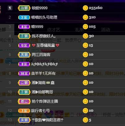 喵崽小花猫的图片
