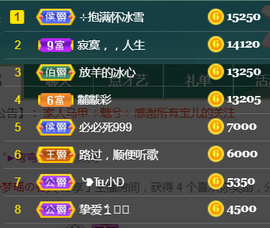 ╰❥℡冰雪每天40首主播照片