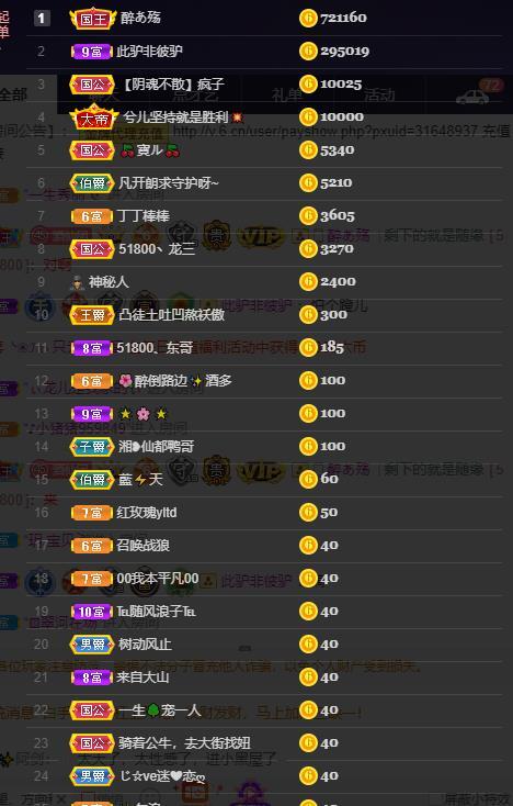 龙三暂休！的图片