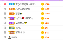 🌈【镹🉐䒚哖】主播照片