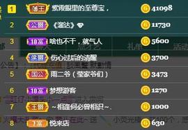 冰贺粉丝哥中华哥晋升的图片