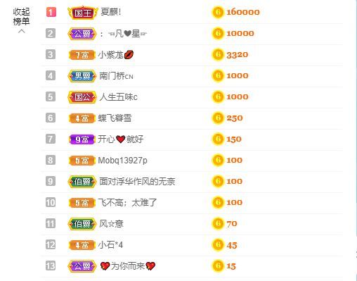 小黄黄黄黄黄.的图片