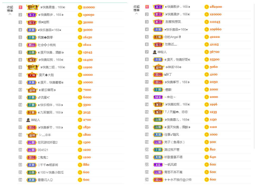 ◐惠主，2388◑的图片