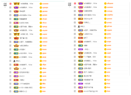 惠主复活第四名感谢~的图片