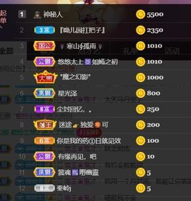 *菜园子*主播照片
