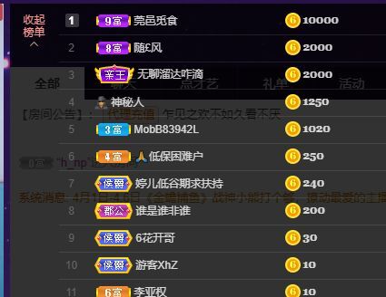 婷儿！五月加油的图片