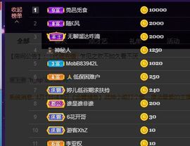 婷儿～所遇皆甜主播照片