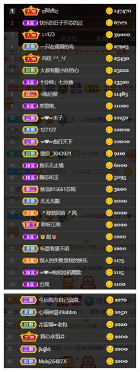 芯瑶❤️爱唱歌～主播照片