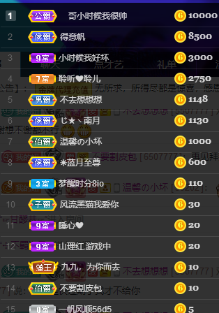 聆听~福妞儿的图片