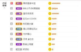 暖心晚上播的图片