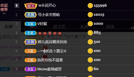 婷儿！五月加油的图片