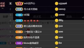 婷儿～所遇皆甜主播照片