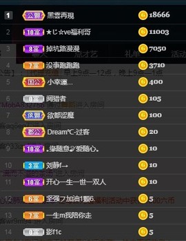 ★じ☆ve宝宝主播照片