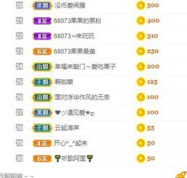 果果新号搜68073主播照片