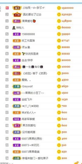 果果新号搜68073主播照片
