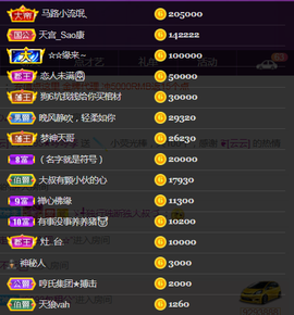 9293★哼哼李休主播照片