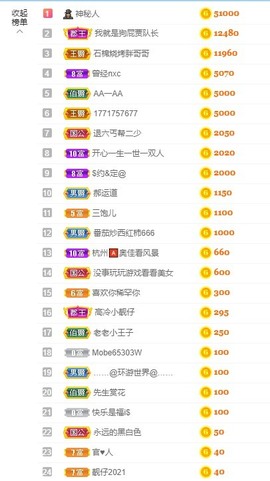 退网了，谢谢大家关心主播照片