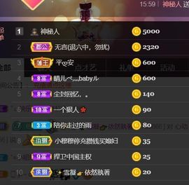 *菜园子*主播照片