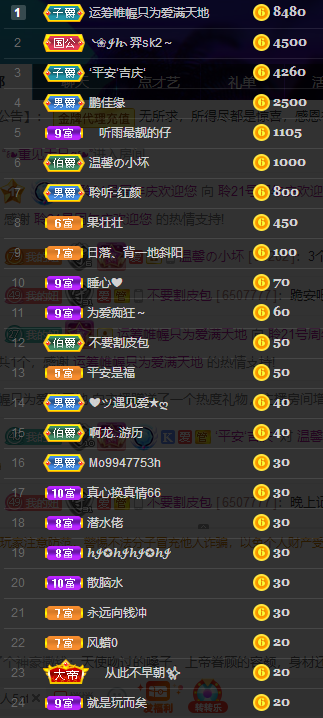 聆听~福妞儿的图片