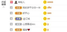 璐璐已换号播哈主播照片