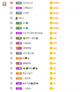 可可可可休息主播照片