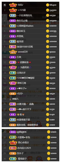 芯瑶❤️爱唱歌～主播照片