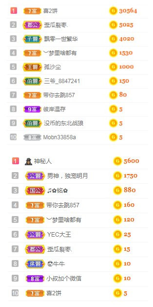 小明月℡的图片