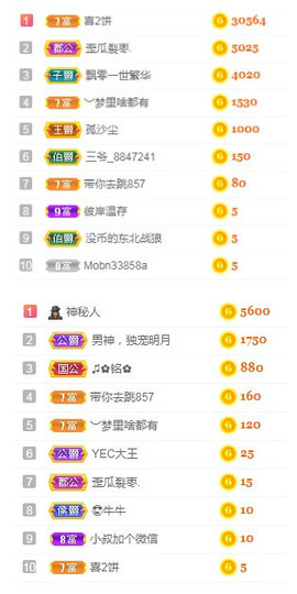 小明月暂播早8-晚8主播照片