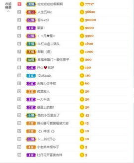 小黄黄黄黄黄.主播照片