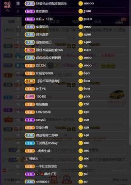 超娃户外贵州斗牛直播主播照片