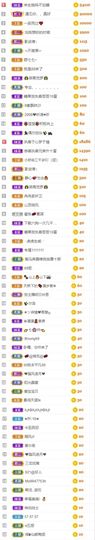 沁馨ღ求百元榜主播照片