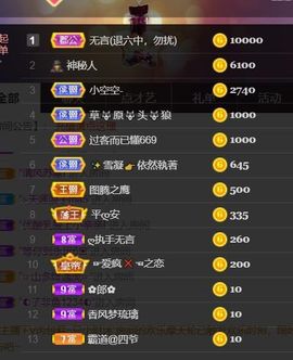 *菜园子*主播照片