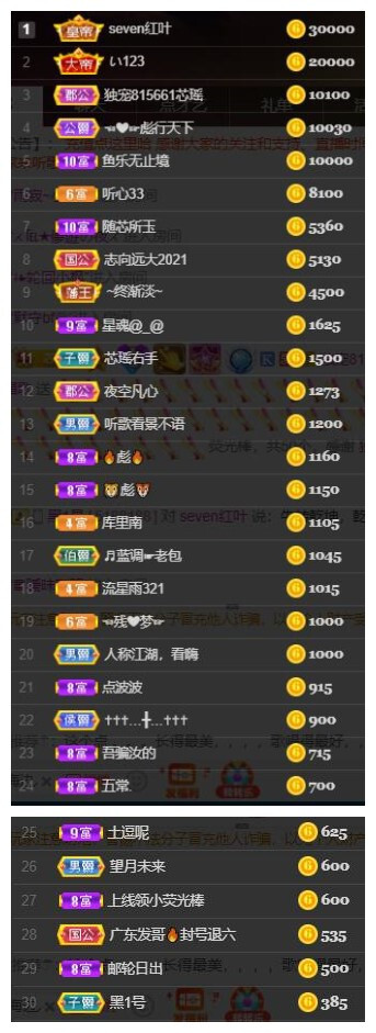 芯瑶❤️爱唱歌～的图片