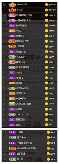 芯瑶❤️爱唱歌～主播照片