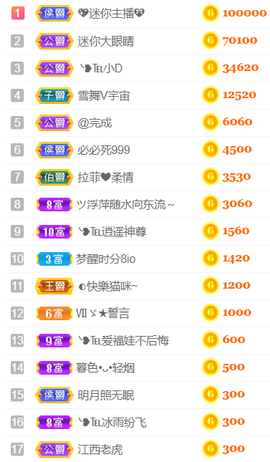 ╰❥℡冰雪每天40首主播照片