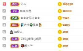 林晓晓🌸主播照片
