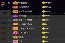 婷儿～所遇皆甜主播照片
