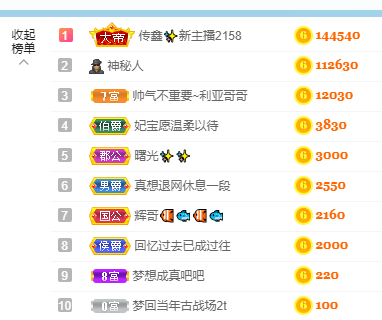 妃宝在等你的图片