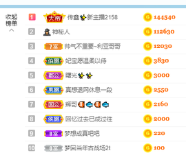妃宝要饿死了主播照片