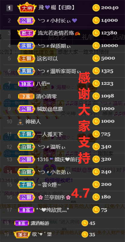 ╰つ〃薀昕🌷的图片