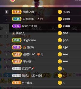 *菜园子*主播照片
