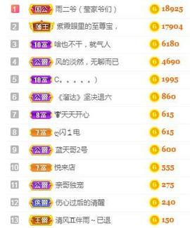 冰贺粉丝哥中华哥晋升的图片